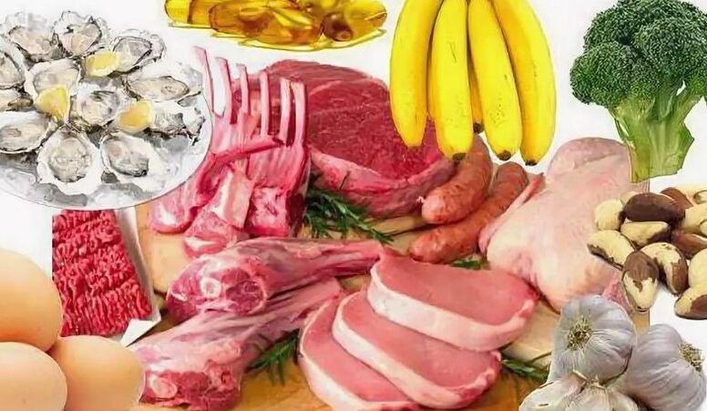 Тестостерон жана потенциал үчүн өнүмдөр